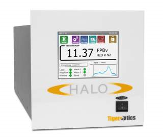 Cavity Ring-Down Spectroscopy (CRDS) werkt door het meten van de uitdoving van een laserpuls. Dit is de moleculaire vingerafdruk.